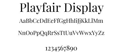 Playfair Display Font Card