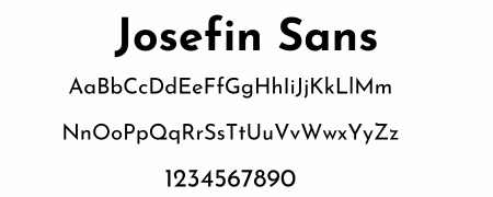 Josefin Sans Font Card